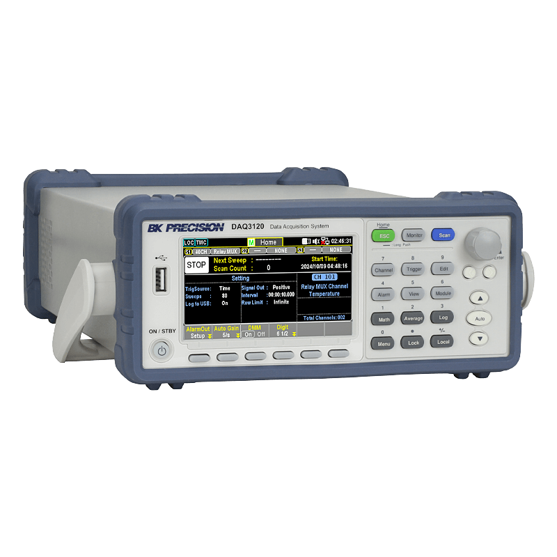 DAQ3120
